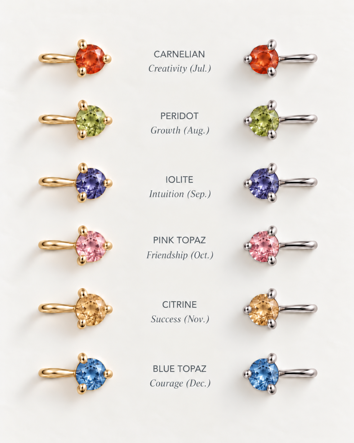 Era Birthstone Necklace