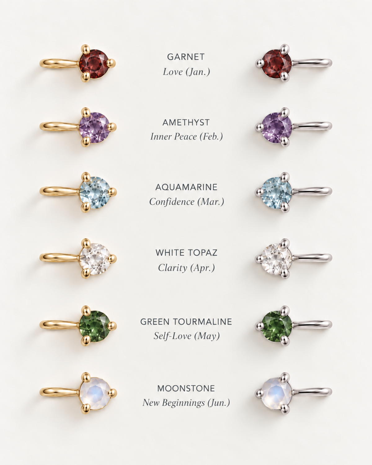 Era Birthstone Charm
