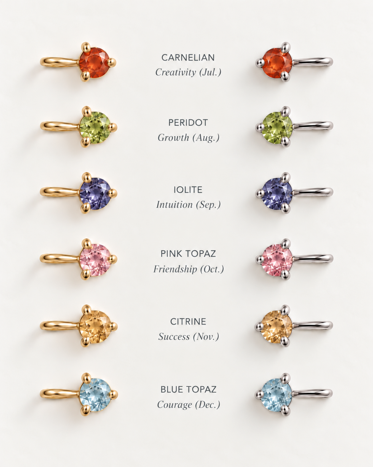Era Birthstone Charm
